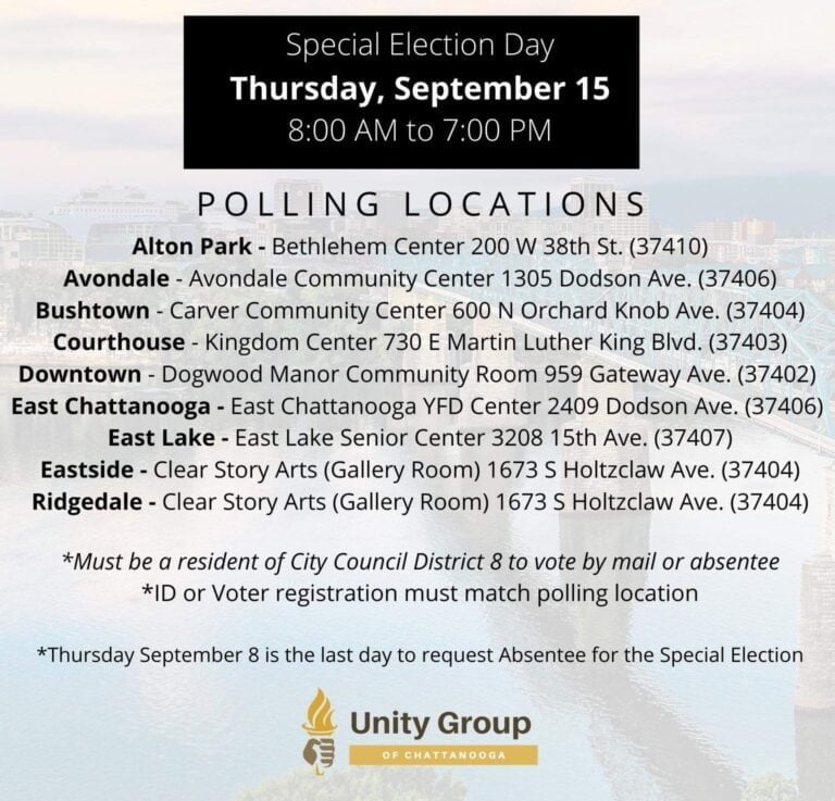 Election Day – District 8