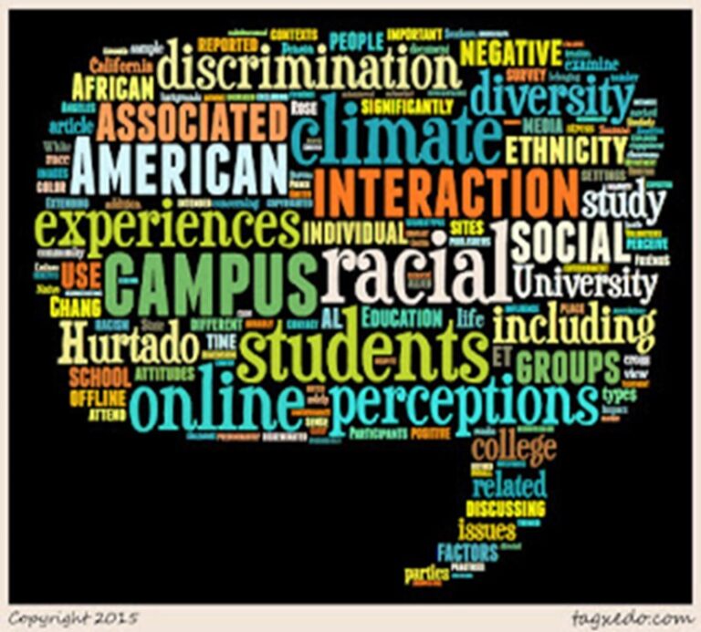 Violated and betrayed….Voices of HBCU parents!